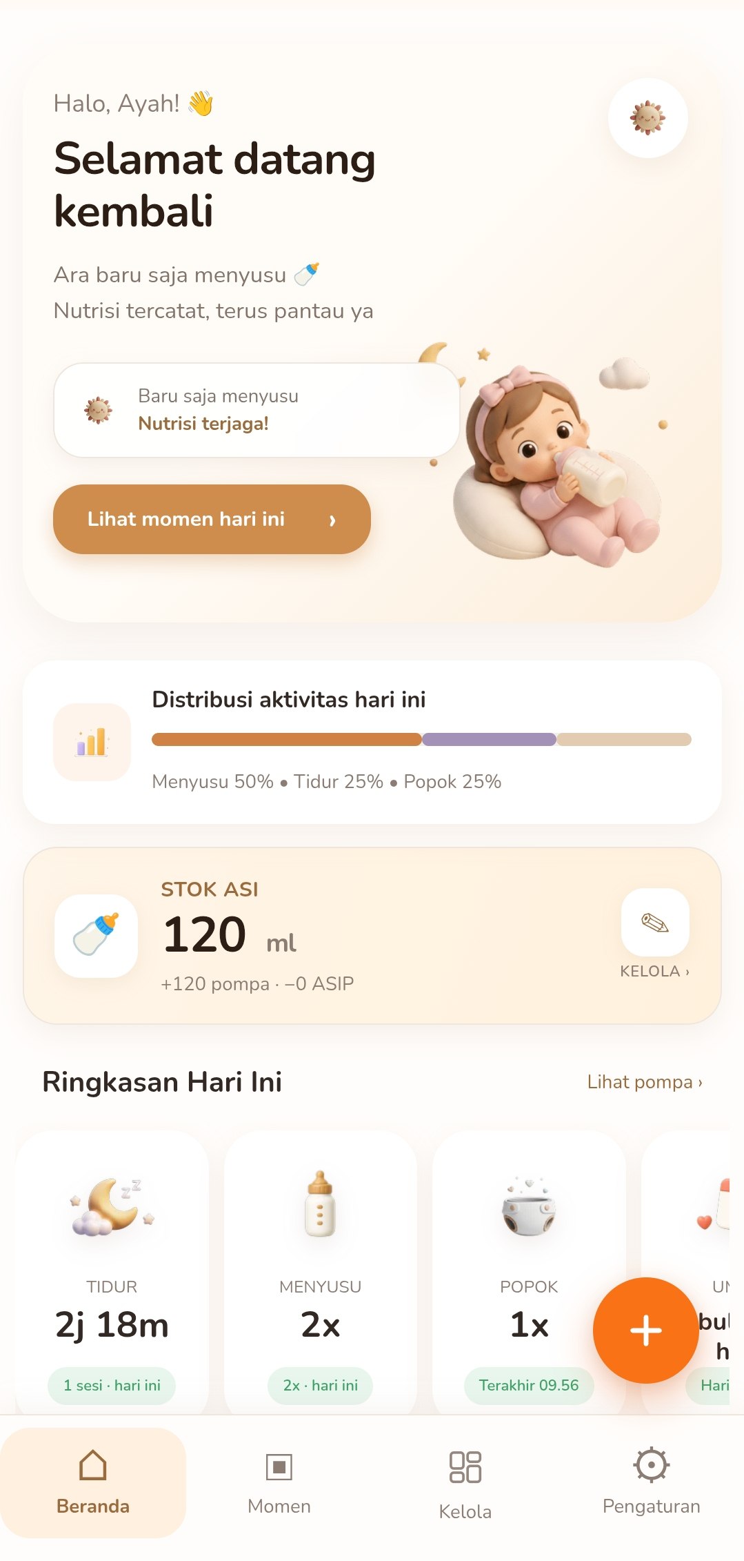 Tampilan Beranda aplikasi Asuh (mode terang): sapaan, distribusi aktivitas, stok ASI, dan ringkasan hari ini